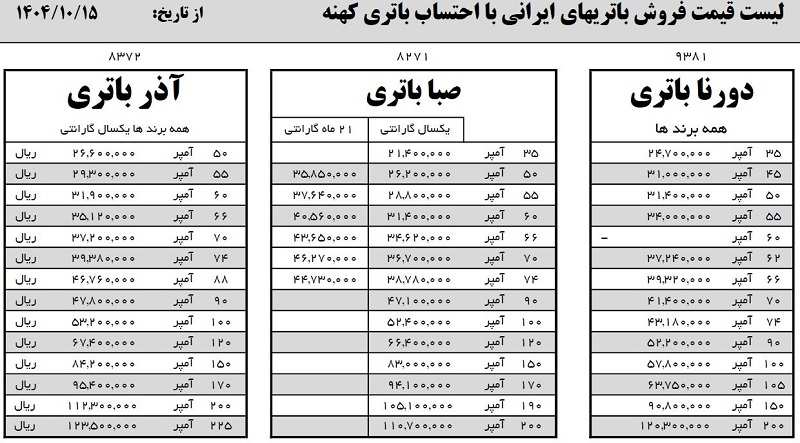 باتری آنلاین تهران